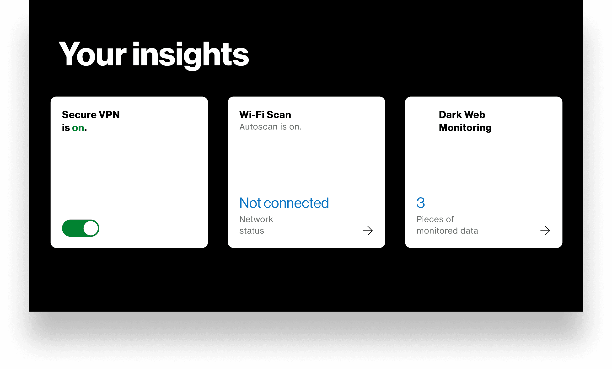Verizon Protect app: 'Your insights' dashboard with Secure VPN, Wi-Fi Scan, and Dark Web Monitoring status cards.