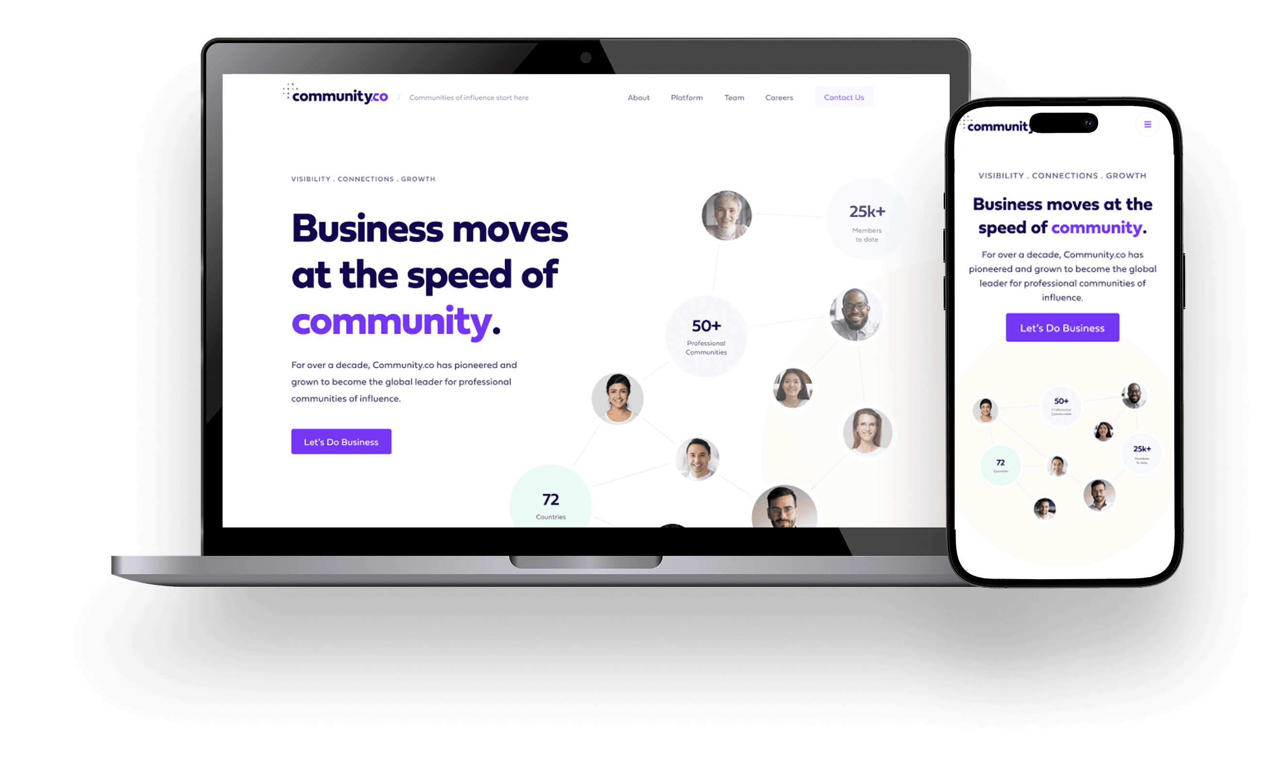 The Community.co homepage shown on a laptop and a phone side by side, both leading with “Business moves at the speed of community”.