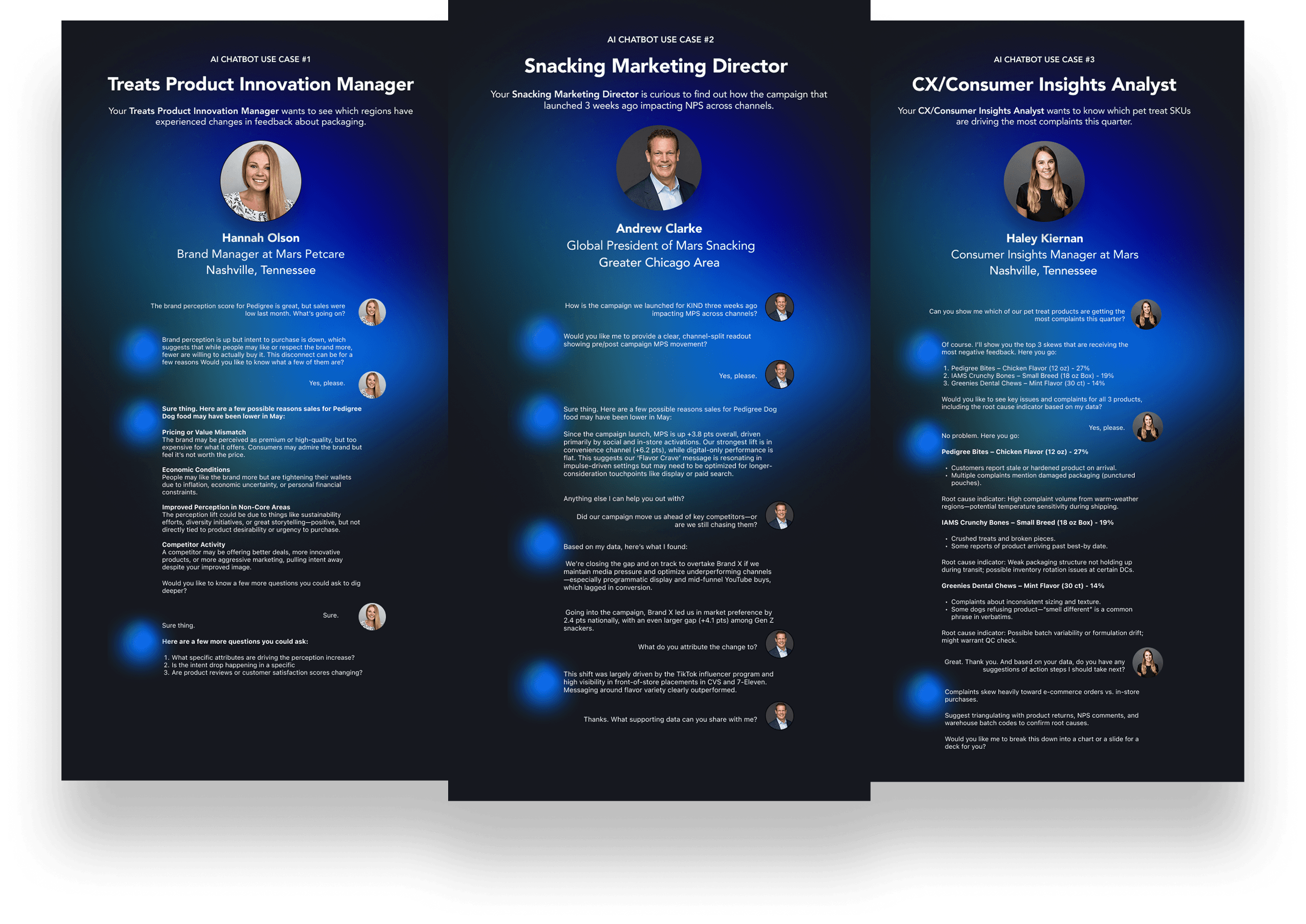 Three tall dark AI-chatbot use-case cards side by side — Treats Product Innovation Manager, Snacking Marketing Director, and CX/Consumer Insights Analyst — the center card raised proud of the others.