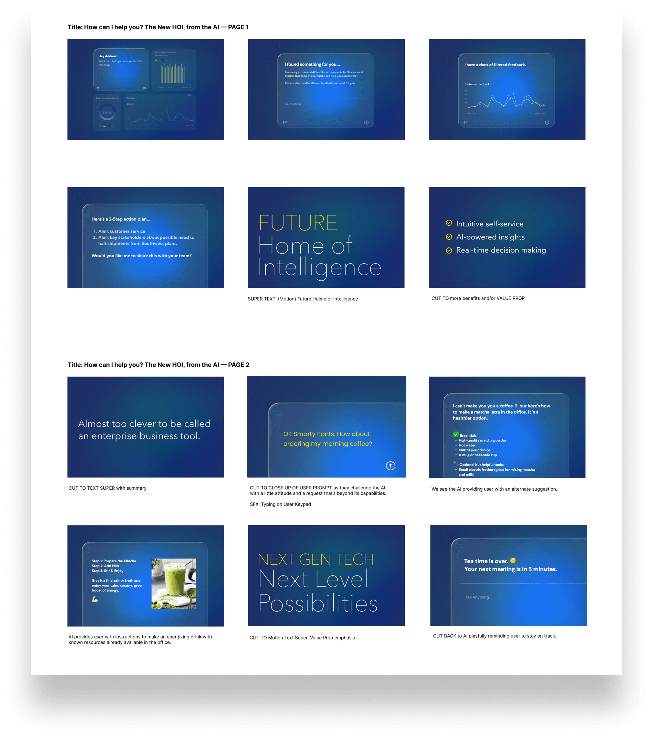 One tall white card holding both sales-video storyboard pages: Page 1 “How can I help you? The New HOI, from the AI” (six blue frames including FUTURE Home of Intelligence) and Page 2 (six frames including NEXT GEN TECH Next Level Possibilities).