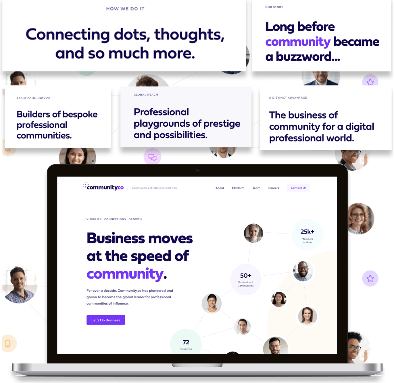 Community.co work sample