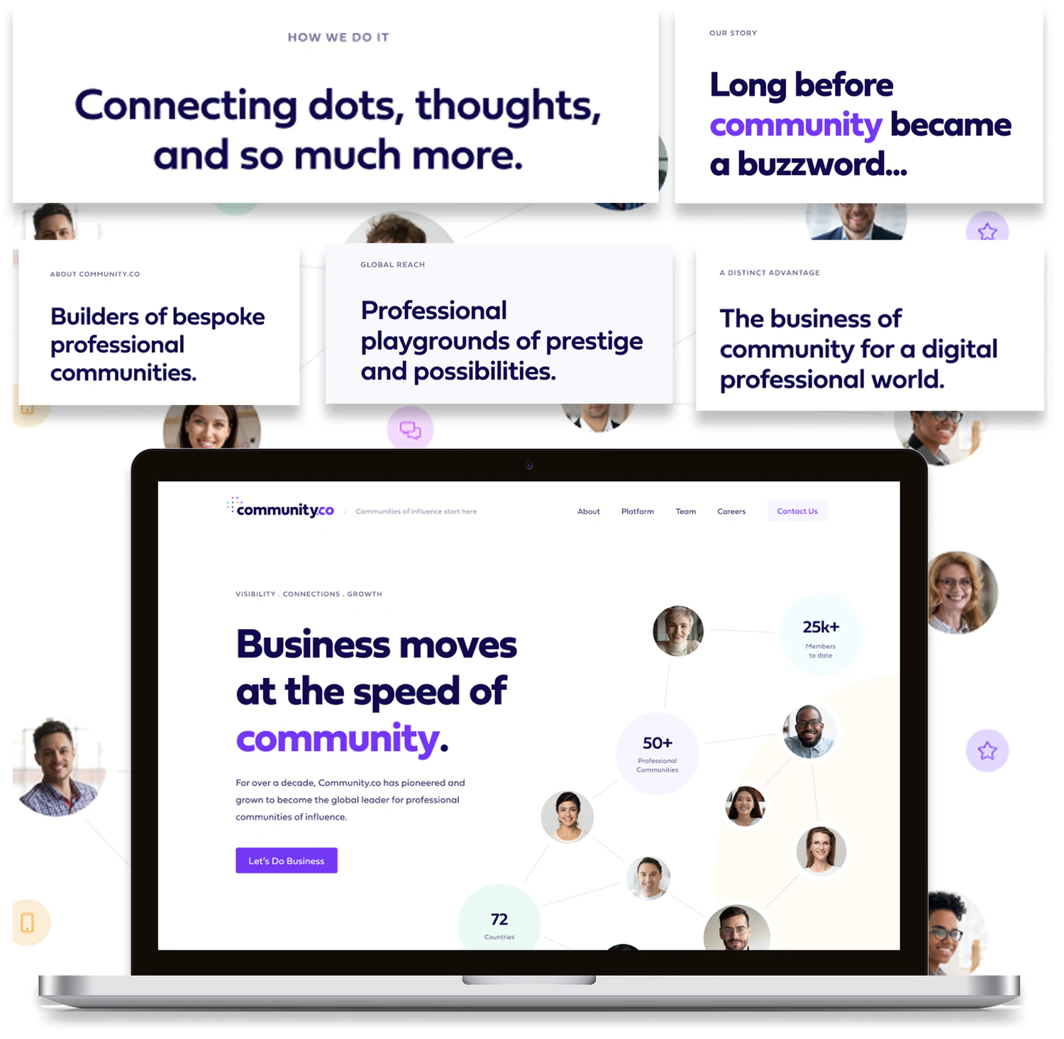 Community.co work sample