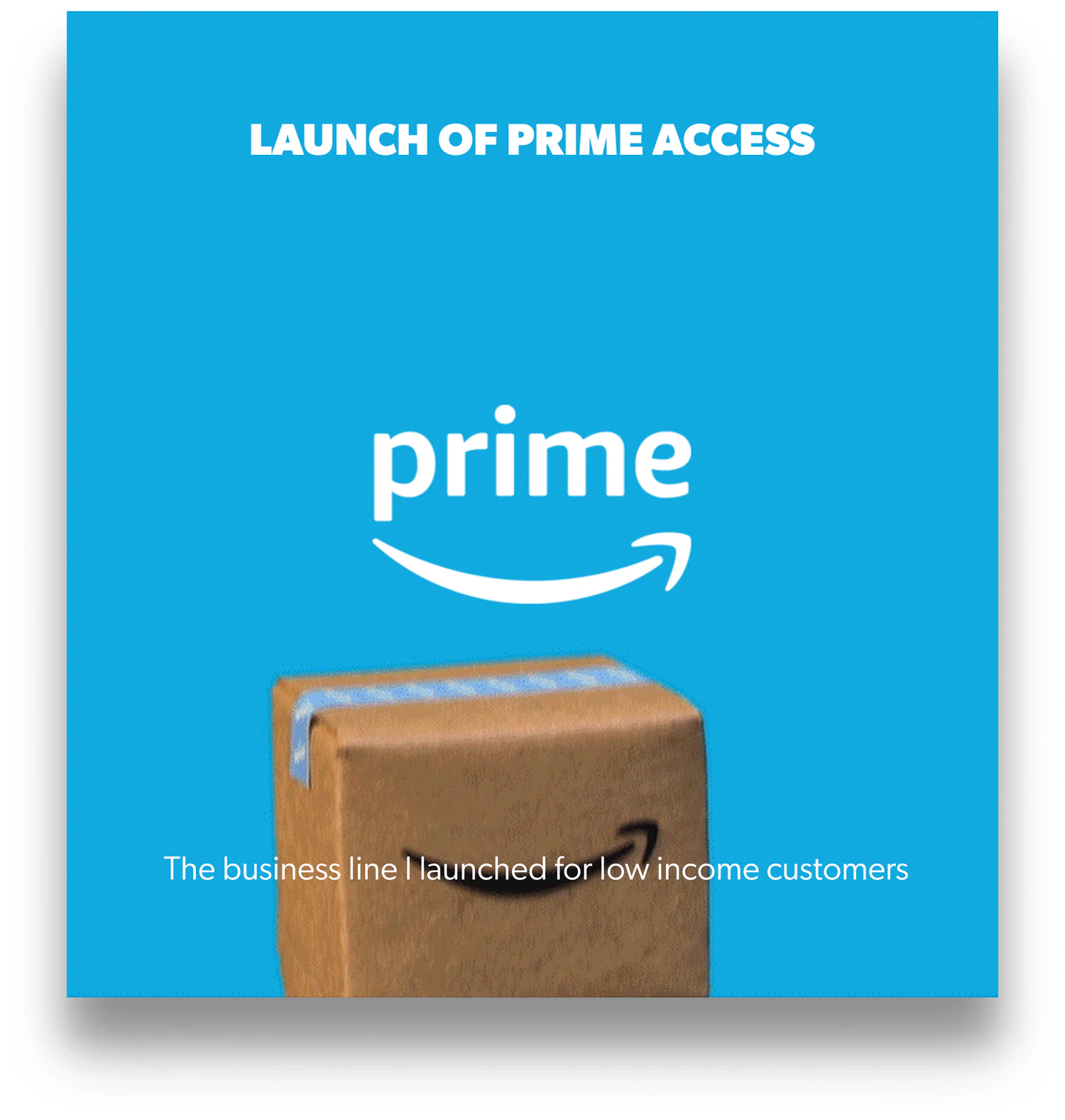 Amazon Prime case study